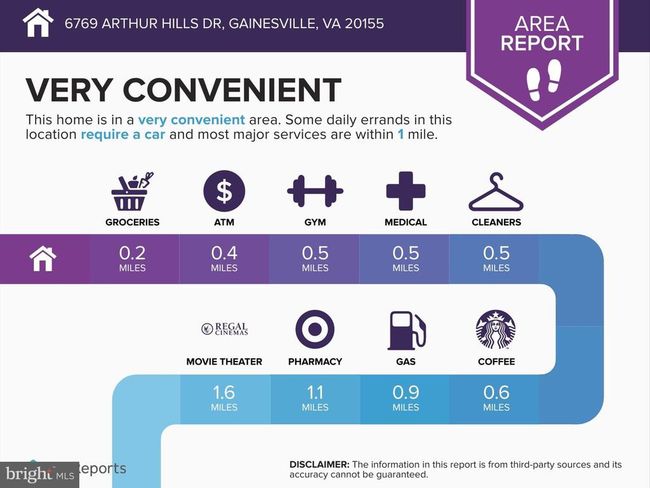 6769 Arthur Hills Dr, House other with 4 bedrooms, 4 bathrooms and null parking in GAINESVILLE VA | Image 9