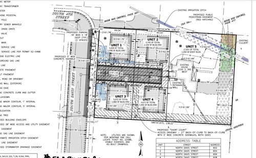 606 S Davis St, Missoula, MT, 59801-2145 | Card Image