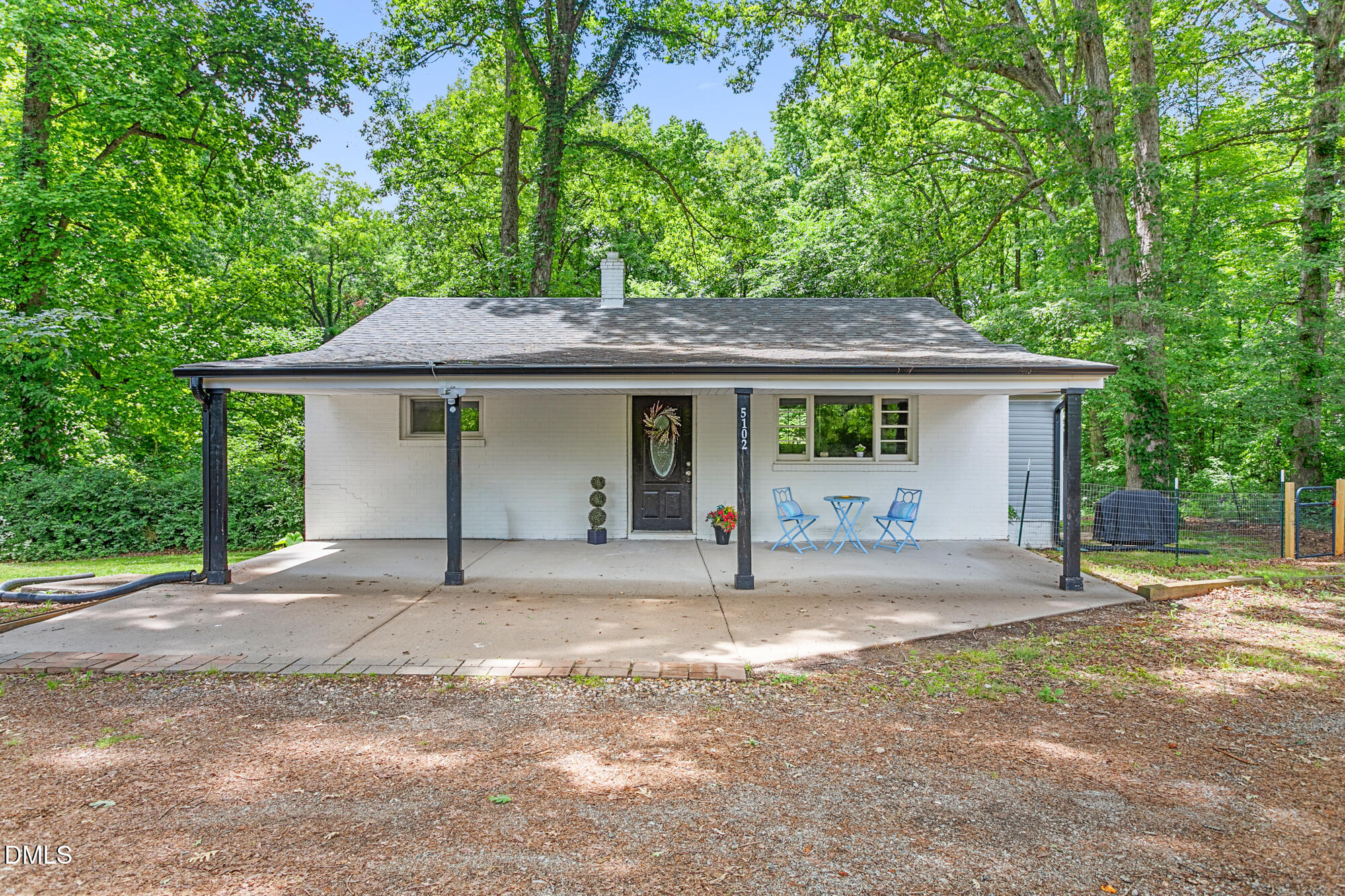 Residential in Greensboro