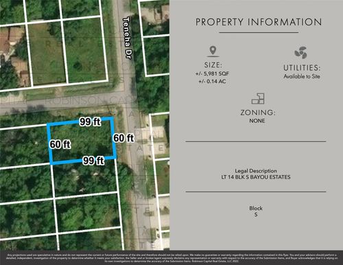 0 Teneha Dr, Houston, TX, 77033 | Card Image
