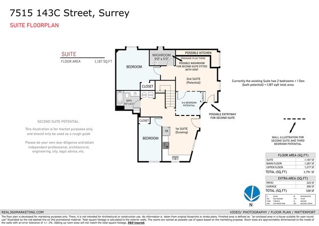 7515 143c Street, House other with 6 bedrooms, 4 bathrooms and 8 parking in Surrey BC | Image 40