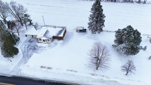 {{alt}} | Card Image