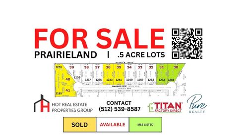 1281 Gamagrass Road, Salado, TX, 76571 | Card Image