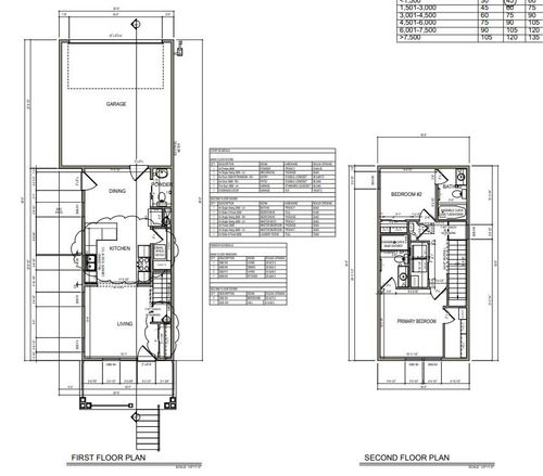 2844 Berwin Street, Helena, MT, 59601 | Card Image