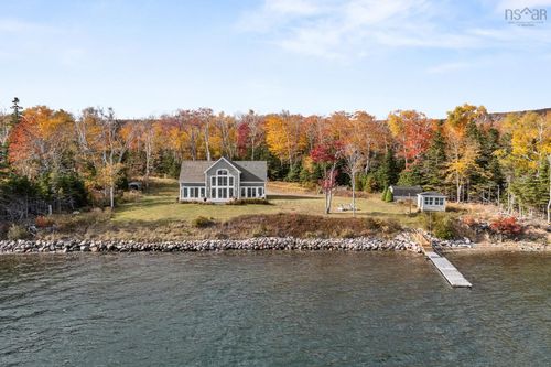 {{alt}} | Card Image