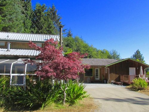 {{alt}} | Card Image