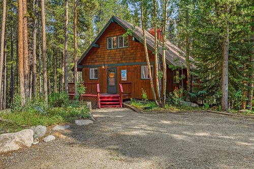 84 Blue Flag Cir, BRECKENRIDGE, CO, 80424-8939 | Card Image