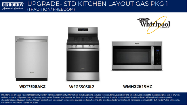 Optional Appliance Package | Image 24