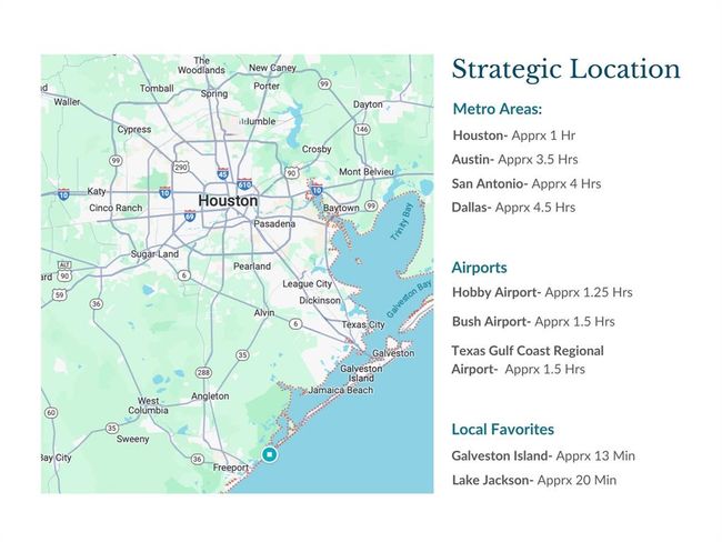Seahorse Estates is closer than you think. Located just an hour south of Houston, your future beachfront investment sits in the heart of convenience—surrounded by major metros, airports, and some of the Gulf Coast’s most beloved coastal towns. | Image 20