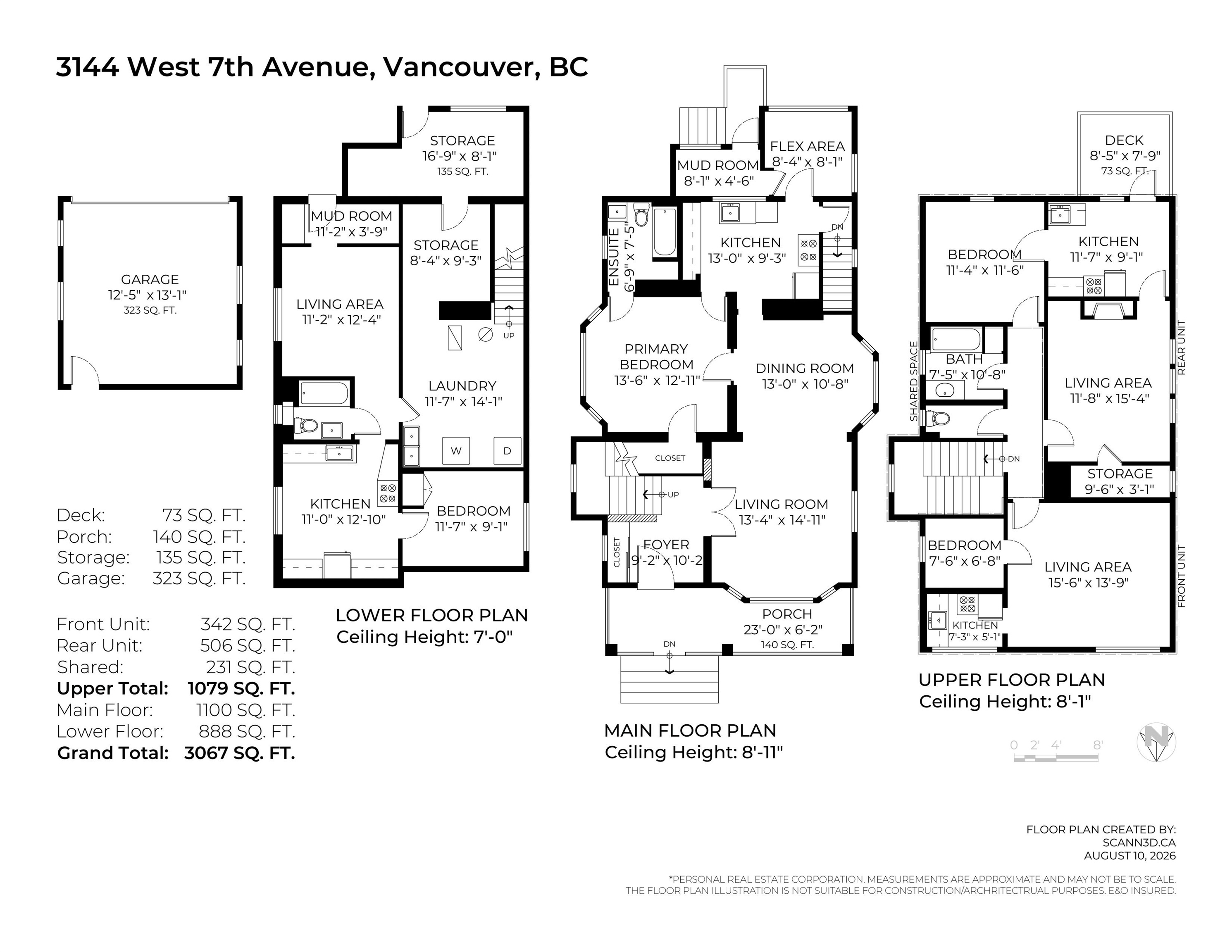 Residential Income in Vancouver 4