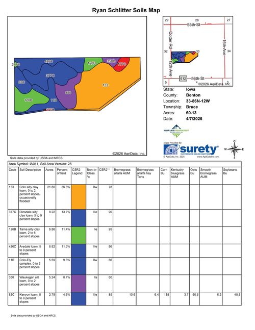 1 12th Ave, Dysart, IA, 52224 | Card Image