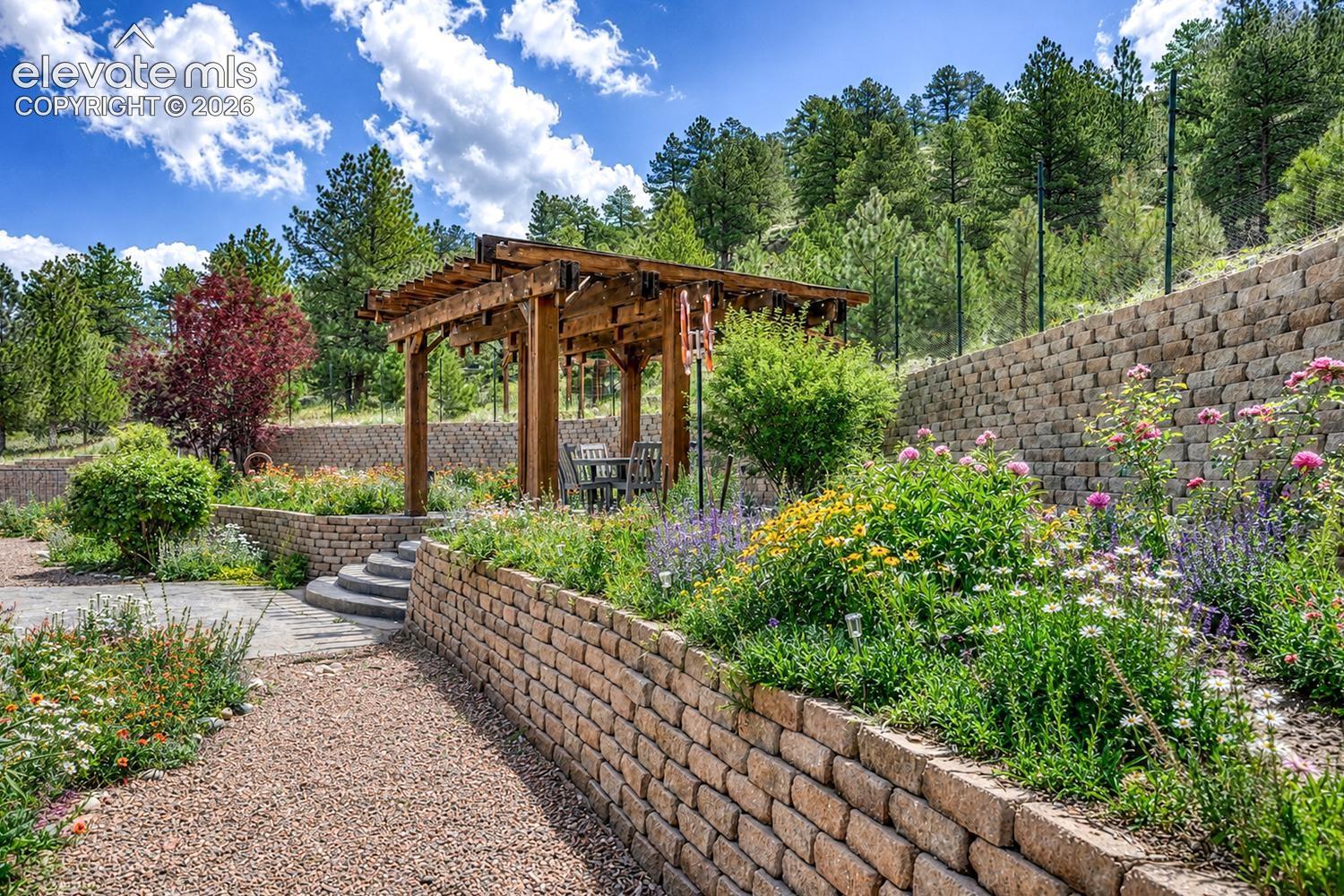 Residential in Silver Cliff 3