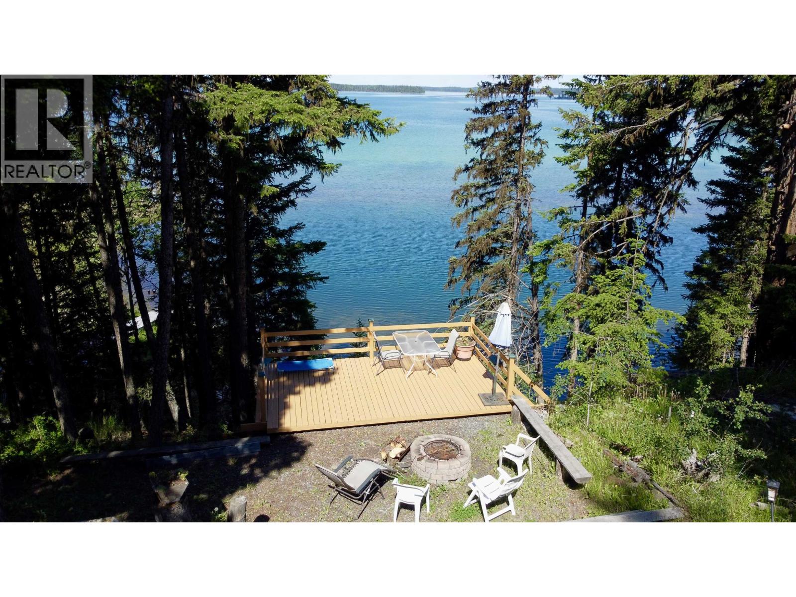 Residential in Sheridan Lake 4