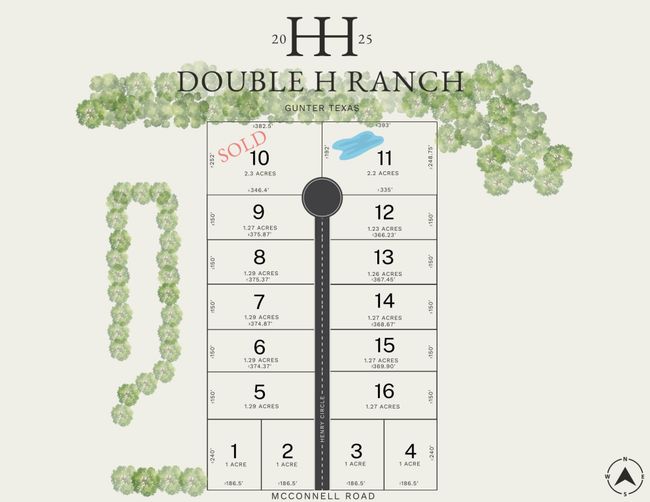 Lot 1. 15 Lots Remaining! | Image 5