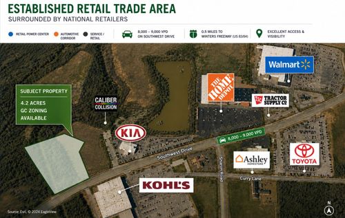 4780 Southwest Drive, Abilene, TX, 79606 | Card Image