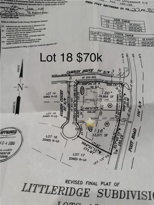 7722 Austin Ct, Winston, GA, 30187-2377 | Card Image