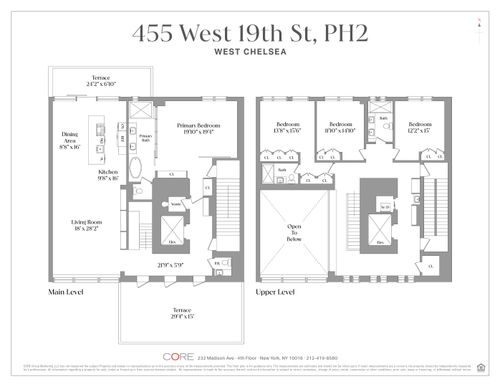 penthouse2-455 W 19th Street, New York City, NY, 10011 | Card Image