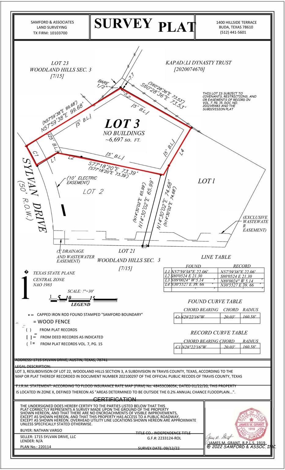 Land in Austin 3