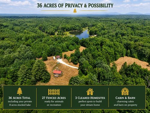 36acres Kentucky Dr, Crossville, TN, 38572 | Card Image
