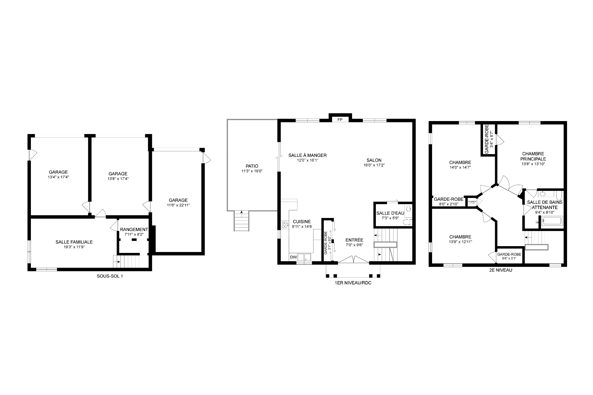 Residential Income in Sainte-Sophie 5
