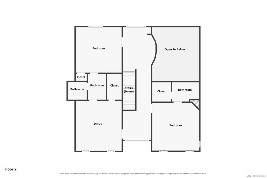Residential in Ramona 5