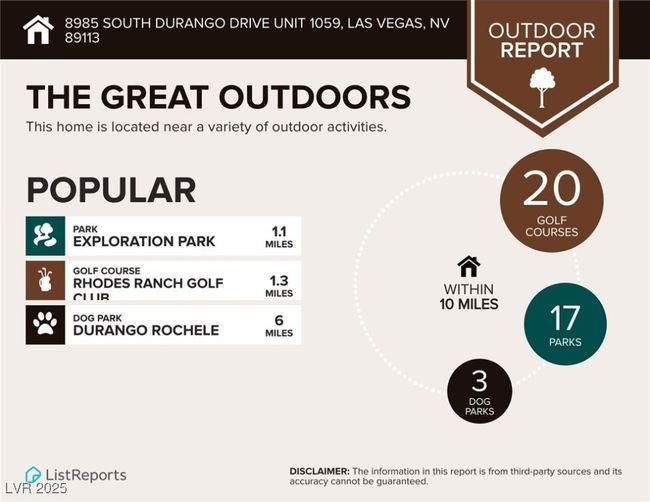 1059 - 8985 S Durango Dr, Condo with 3 bedrooms, 2 bathrooms and null parking in Las Vegas NV | Image 37