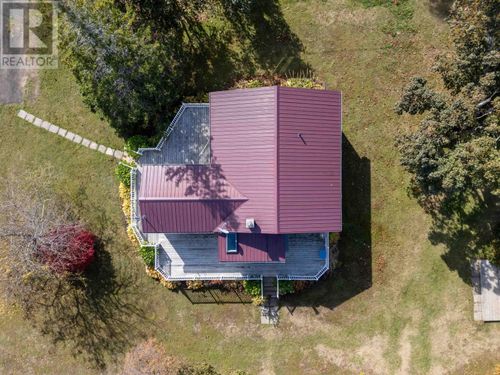 {{alt}} | Card Image