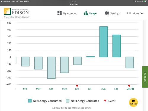 29232 Saint Tropez Pl, Castaic, CA, 91384-4753 | Card Image