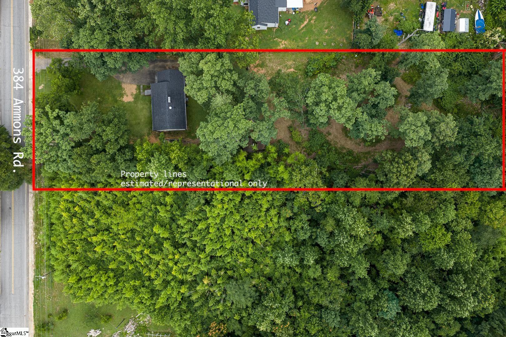 Residential in Spartanburg