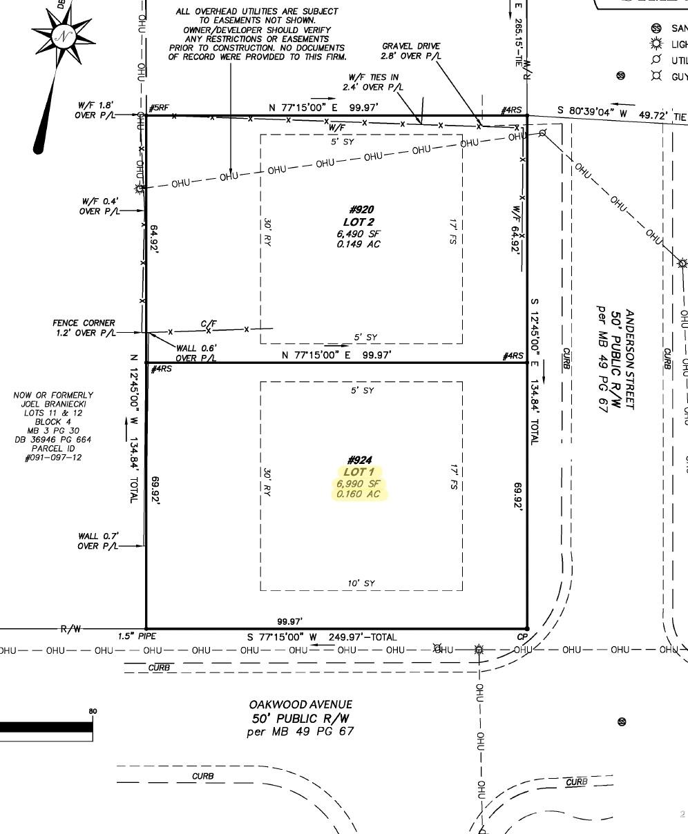 Land in Charlotte 2