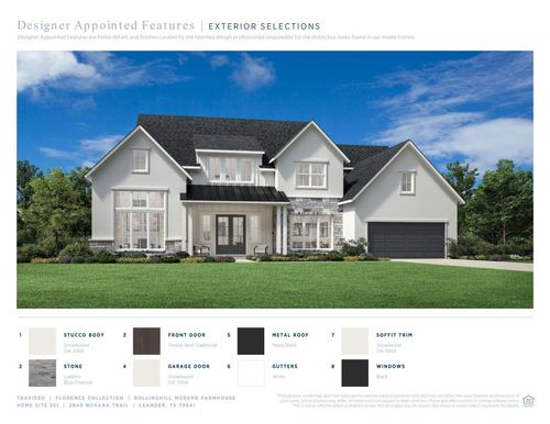 2640 Novara Trail, Leander, TX, 78641 | Card Image
