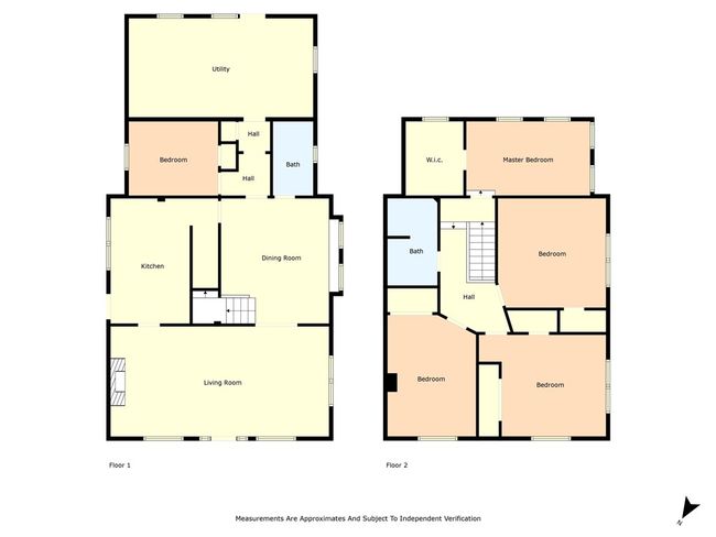 1800 Avondale Ave, House other with 5 bedrooms, 2 bathrooms and null parking in Waco TX | Image 29