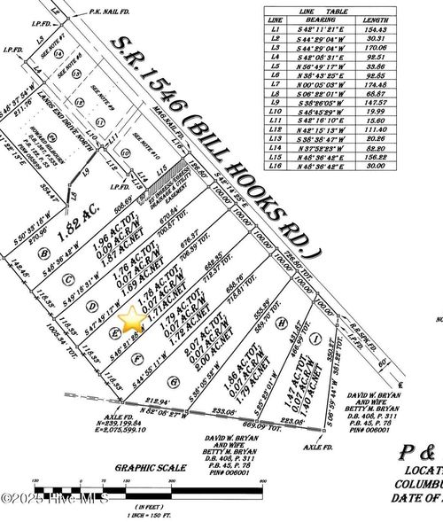 1337 Bill Hooks Rd, Whiteville, NC, 28472 | Card Image