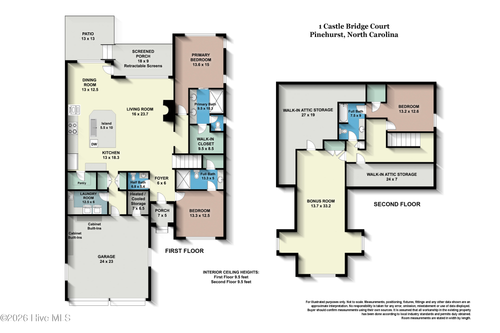 1 Castle Bridge Ct, Pinehurst, NC, 28374-0704 | Card Image