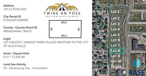 1013 S Foss Ave Avenue, Sioux Falls, SD, 57110 | Card Image