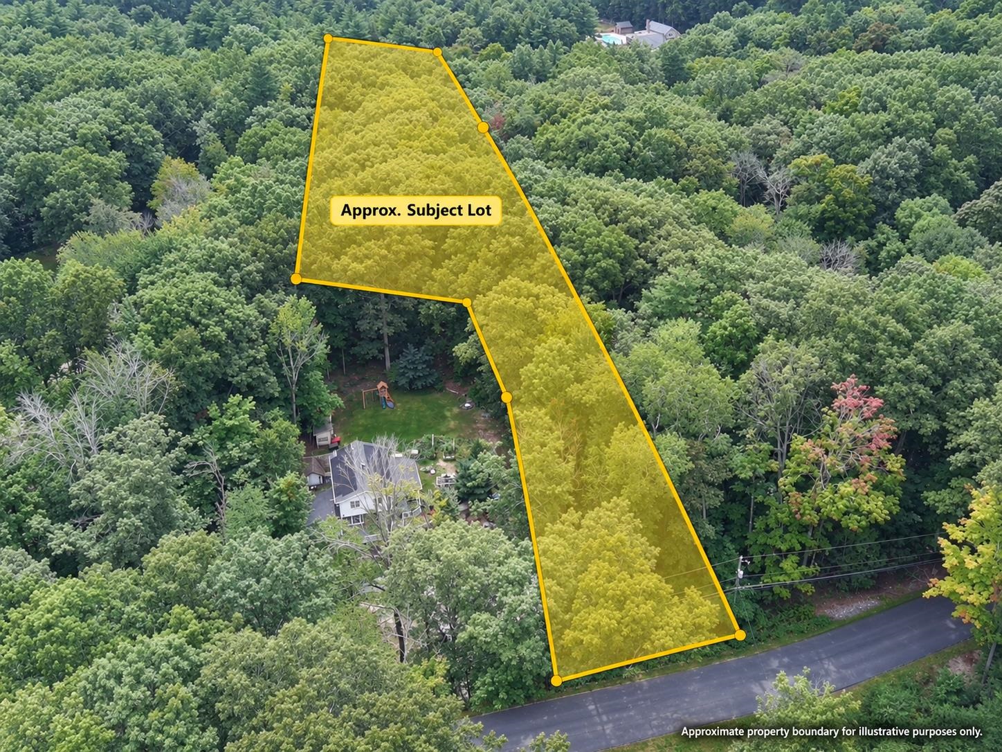 Land in Windham