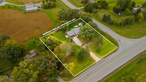 {{alt}} | Card Image