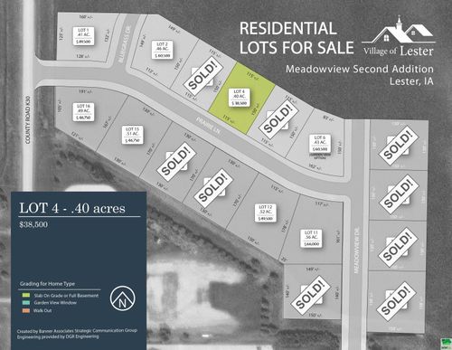 506 Prairie Ln, Lester, IA, 51242-7754 | Card Image