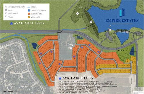 4703 N 215th St, Elkhorn, NE, 68022 | Card Image