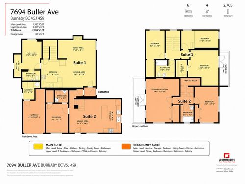 7694 Buller Ave, Burnaby, BC, V5J4S9 | Card Image