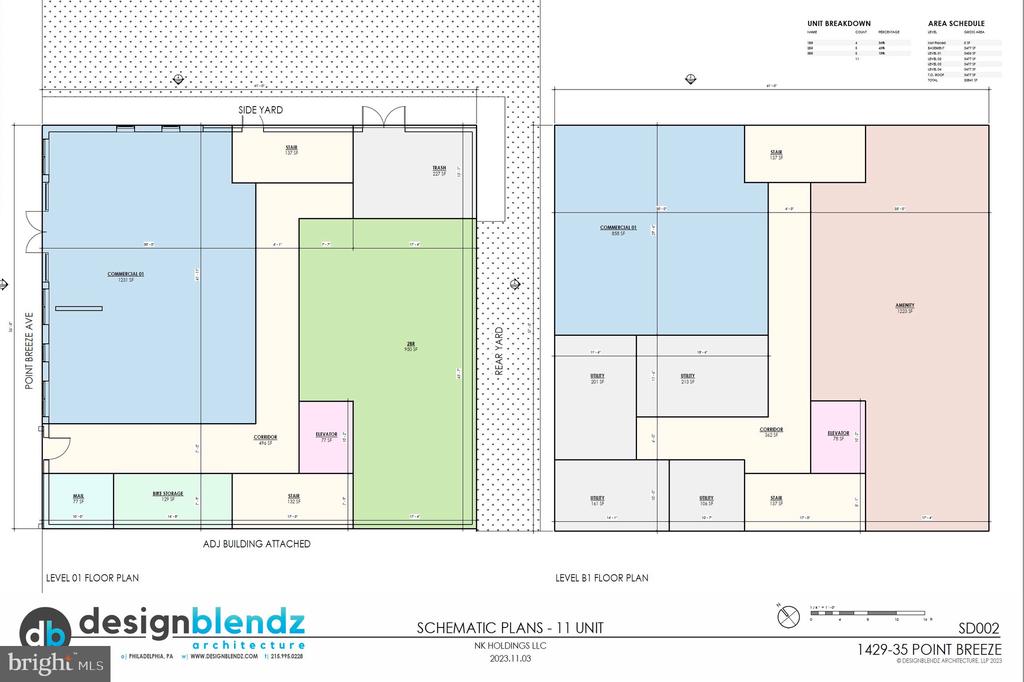 Land in PHILADELPHIA 4