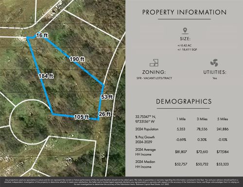 6155 Sportsmans Pkwy, Dallas, TX, 75211 | Card Image