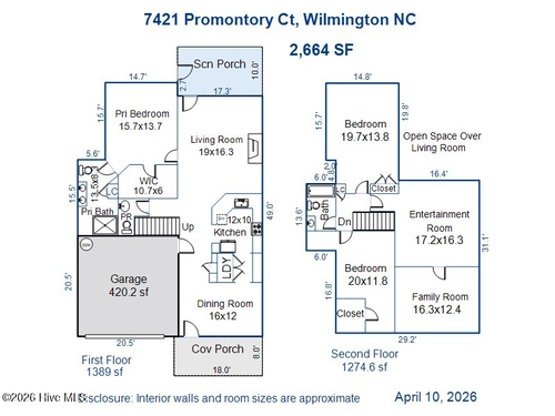 7421 Promontory Ct, Wilmington, NC, 28412-3272 | Card Image