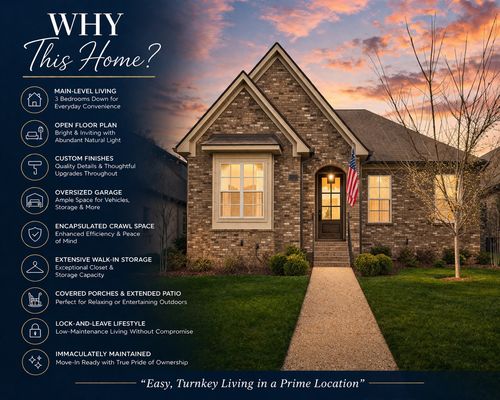 3040 Turnstone Trce, Spring Hill, TN, 37174-4109 | Card Image