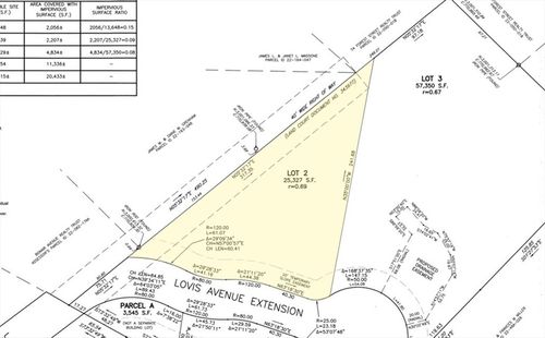 12 Lovis Ave, Wakefield, MA, 01880-3653 | Card Image