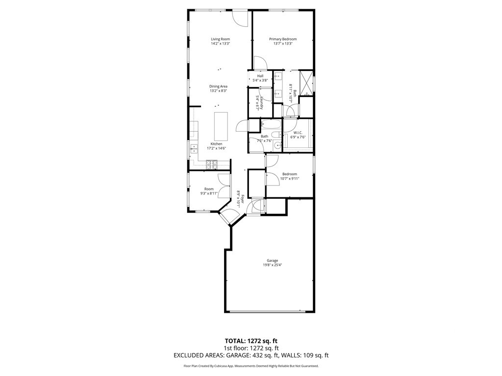 Residential in Richmond Hill 4