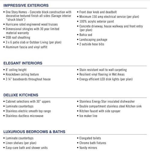 320 Garbelmann St Sw, Palm Bay, FL, 32908-6100 | Card Image