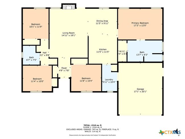 1714 Fox Trl, House other with 4 bedrooms, 2 bathrooms and null parking in Harker Heights TX | Image 18