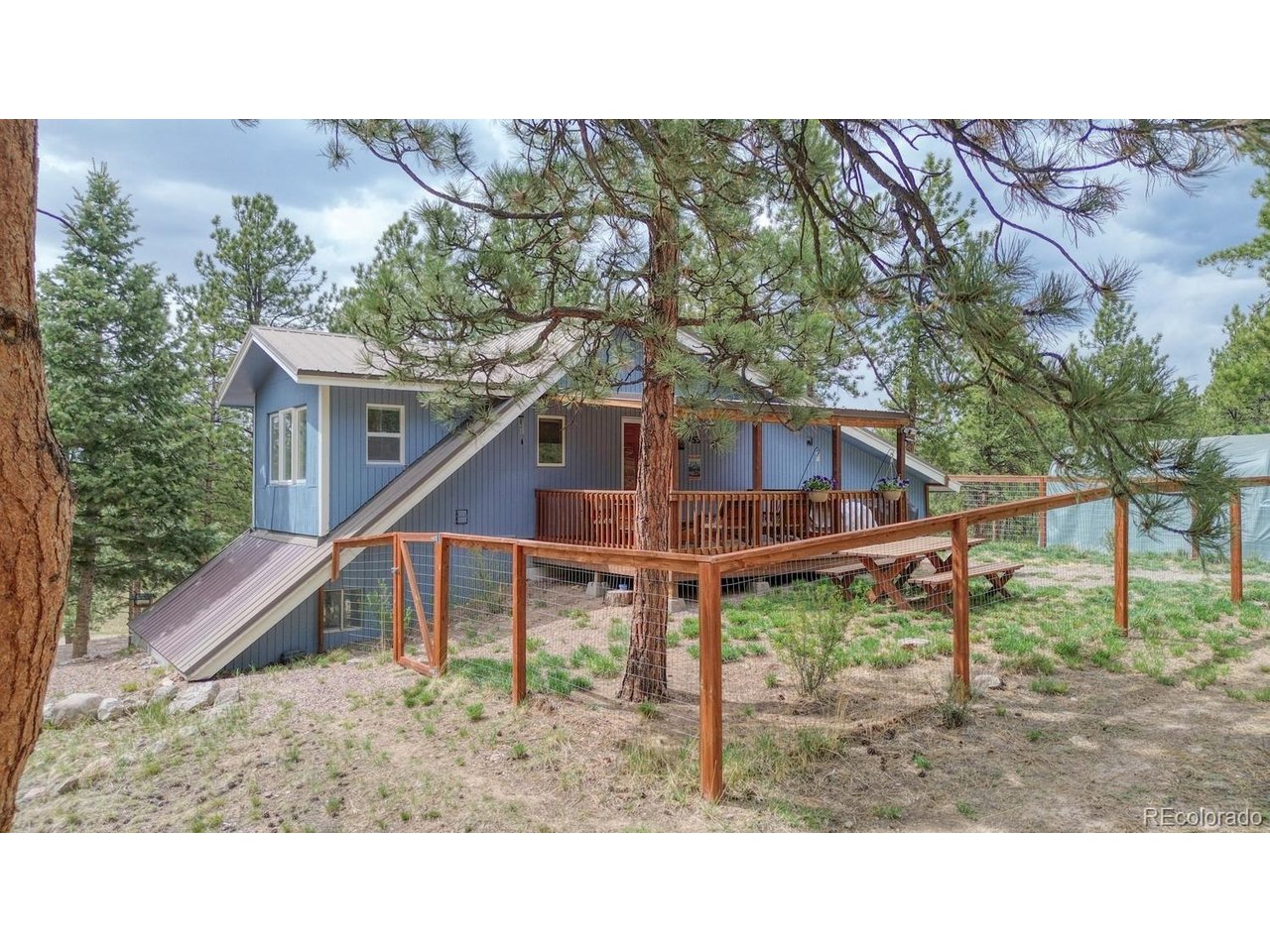 Residential in Westcliffe