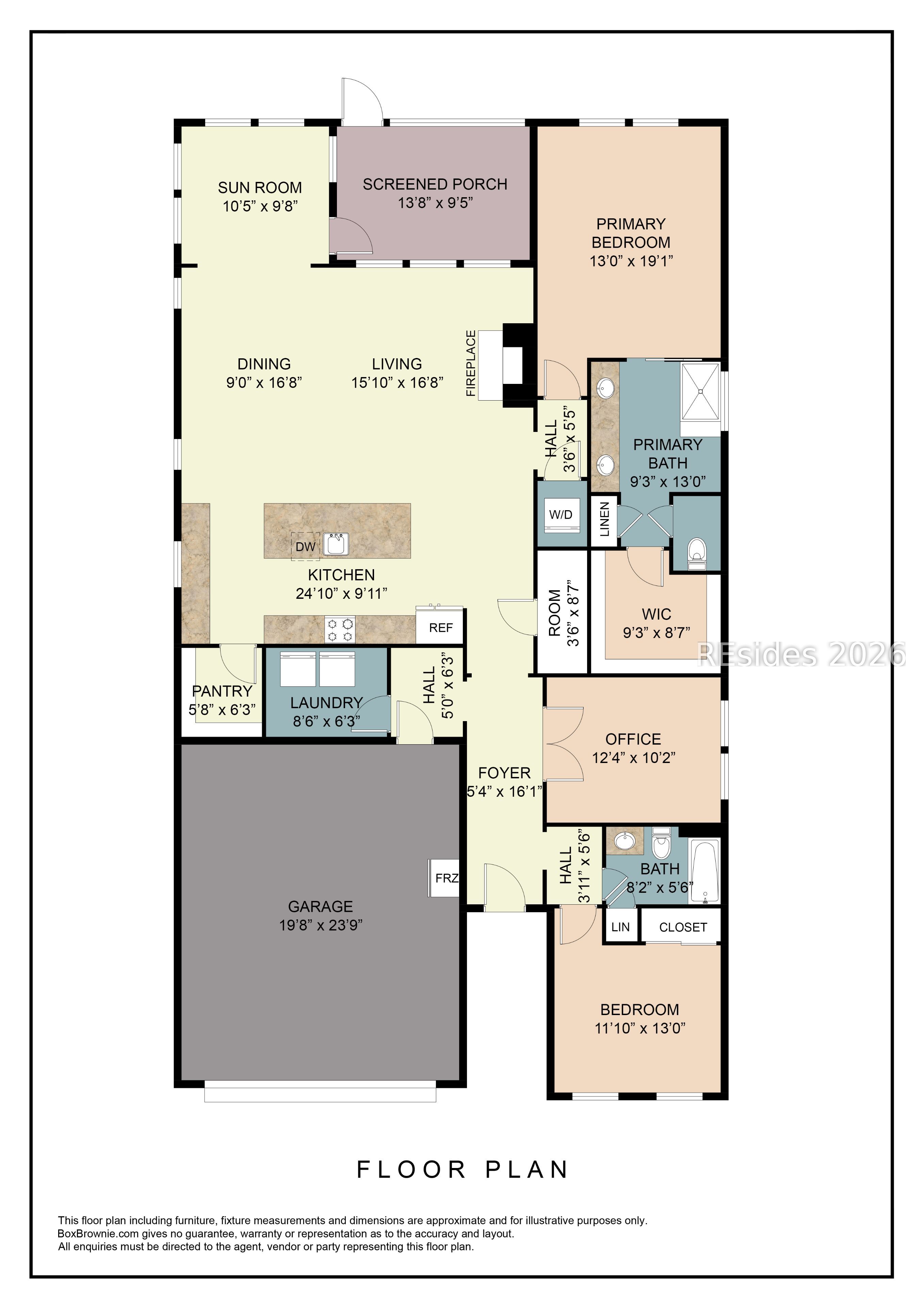 Residential in Bluffton 2